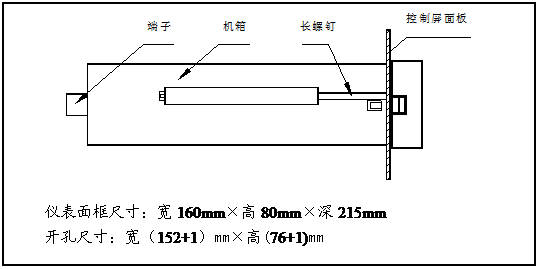 YY430雙通道振動監(jiān)測儀(圖3)